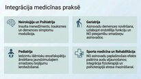 Презентация 'Slāpekļa oksīds', 23.