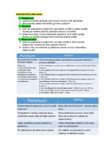 Конспект 'Administratīvā procesa tiesības', 32.