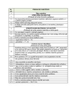 Образец документа 'Darbu apraksti, kvalitātes kontroles shēmas', 5.