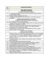 Образец документа 'Darbu apraksti, kvalitātes kontroles shēmas', 7.