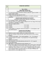 Образец документа 'Darbu apraksti, kvalitātes kontroles shēmas', 14.