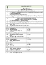 Образец документа 'Darbu apraksti, kvalitātes kontroles shēmas', 18.