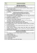 Образец документа 'Darbu apraksti, kvalitātes kontroles shēmas', 21.