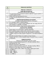 Образец документа 'Darbu apraksti, kvalitātes kontroles shēmas', 27.