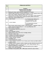 Образец документа 'Darbu apraksti, kvalitātes kontroles shēmas', 29.