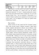 Реферат 'ЕВРО: возможные перспективы', 24.