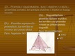 Реферат 'Piramīdas', 2.
