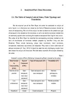 Реферат 'The prevalence of compounding as a term formation pattern in the informative tex', 20.