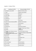 Реферат 'The prevalence of compounding as a term formation pattern in the informative tex', 75.