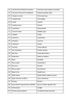 Реферат 'The prevalence of compounding as a term formation pattern in the informative tex', 76.