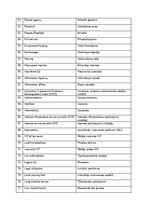 Реферат 'The prevalence of compounding as a term formation pattern in the informative tex', 77.
