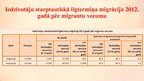 Презентация 'Starpvalstu migrācija Eiropas Savienībā. Latvija-Lielbritānija', 7.