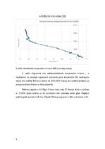 Реферат 'Piesārņojošo vielu izkliede atmosfērā un to ietekmējošo faktoru novērtēšana', 9.