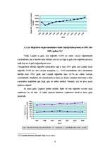Реферат 'Apgrozāmo līdzekļu analīze SIA "SD Autocentrs"', 8.