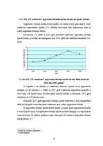 Реферат 'Apgrozāmo līdzekļu analīze SIA "SD Autocentrs"', 16.
