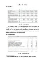 Реферат 'Divu interneta veikalu reputācijas analīze - SIA "Xnet" un SIA "Mobilukss"', 16.