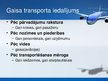 Презентация 'Gaisa transports', 4.