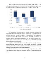 Реферат 'Sabiedriskās ēdināšanas uzņēmuma SIA „KRO kebabnīca” saimnieciskās darbības anal', 11.