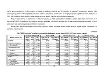 Реферат 'Sabiedriskās ēdināšanas uzņēmuma SIA „KRO kebabnīca” saimnieciskās darbības anal', 26.