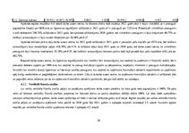 Реферат 'Sabiedriskās ēdināšanas uzņēmuma SIA „KRO kebabnīca” saimnieciskās darbības anal', 28.