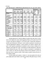 Реферат 'Sabiedriskās ēdināšanas uzņēmuma SIA „KRO kebabnīca” saimnieciskās darbības anal', 30.