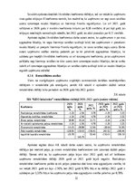 Реферат 'Sabiedriskās ēdināšanas uzņēmuma SIA „KRO kebabnīca” saimnieciskās darbības anal', 32.