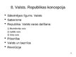 Презентация 'Cilvēka cieņa un republikas koncepts Imanuela Kanta tiesību filozofijas sistēmā ', 9.