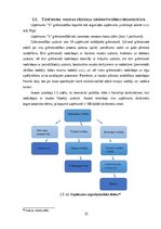 Дипломная 'Naudas līdzekļu uzskaite, kontrole un analīze uzņēmumā "X"', 32.