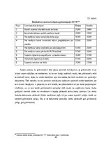 Дипломная 'Naudas līdzekļu uzskaite, kontrole un analīze uzņēmumā "X"', 40.