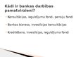 Презентация 'Banka "Baltikums Bank"', 10.