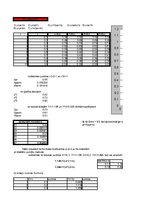 Образец документа 'Elektroinženieru matemātika. Datorrealizācija, 15.variants', 16.
