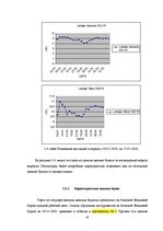 Дипломная 'Составление умеренно-консервативного портфеля ценных бумаг Рижской Фондовой бирж', 43.