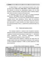 Дипломная 'Составление умеренно-консервативного портфеля ценных бумаг Рижской Фондовой бирж', 47.