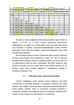 Дипломная 'Составление умеренно-консервативного портфеля ценных бумаг Рижской Фондовой бирж', 48.