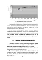 Дипломная 'Составление умеренно-консервативного портфеля ценных бумаг Рижской Фондовой бирж', 52.