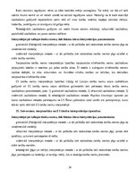 Конспект 'Tiesību teorija', 34.