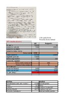 Образец документа 'Uzņēmuma budžeta sagatavošana', 5.