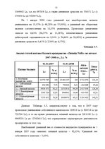 Дипломная 'Финансовый анализ деятельности ООО "Ziemeļu Nafta" и дальнейшие перспективы разв', 55.