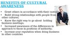 Презентация 'Cultural Awareness for Business People', 10.