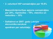 Презентация 'Latvijas makroekonomiskā situācija', 3.