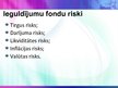 Презентация 'Ieguldījumu fondi Latvijā un ieguldījumu apliecību kotēšana', 8.