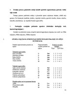 Отчёт по практике 'Trenera prakses pārskats Aizkraukles novada Sporta skolā', 92.