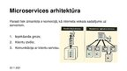 Презентация 'Microservices', 4.