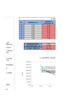 Образец документа 'Gaismas stiprums', 4.
