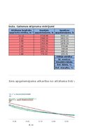 Образец документа 'Gaismas stiprums', 7.