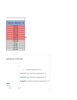 Образец документа 'Gaismas stiprums', 9.