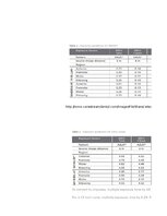 Образец документа 'Gaismas stiprums', 11.