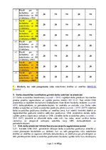 Реферат 'Darba aizsardzības koordinatora rokasgrāmata', 2.