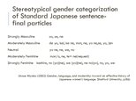 Презентация 'Sentence Final Particles in Japanese Language', 9.