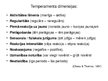 Презентация 'Temperements, tā tipi un dimensijas', 4.